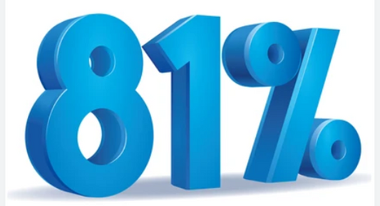 Product 001 - GPT Predicts 81% Chance China Invades Taiwan In 2025-2026